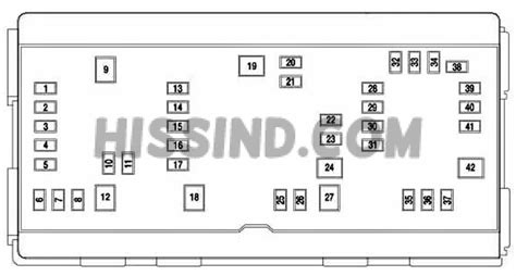 2008 dodge ram fuse box layout